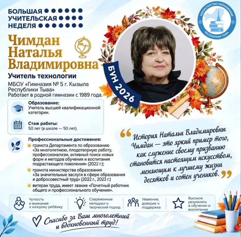 Педагоги, вдохновляющие нас