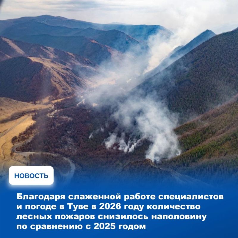 На еженедельном аппаратном совещании Главы Тувы, которое прошло сегодня в Правительстве республики с участием руководителей всех министерств и ведомств, а также председателей администраций районов, традиционно подробно... На еженедельном аппаратном совещании Главы Тувы, которое прошло сегодня в Правительстве республики с участием руководителей всех министерств и ведомств, а также председателей администраций районов, традиционно подробно...
