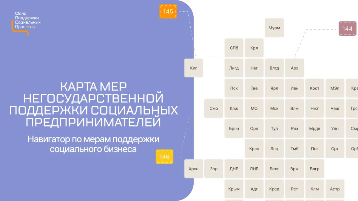 Используйте бесплатные сервисы для развития социального бизнеса