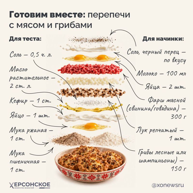 Республика — край родников, густых лесов и душевной домашней финно-угорской кухни Республика — край родников, густых лесов и душевной домашней финно-угорской кухни