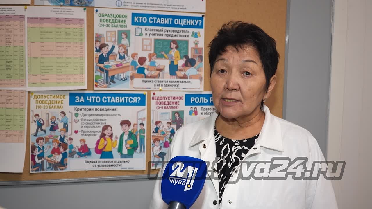 Проверка на ответственность