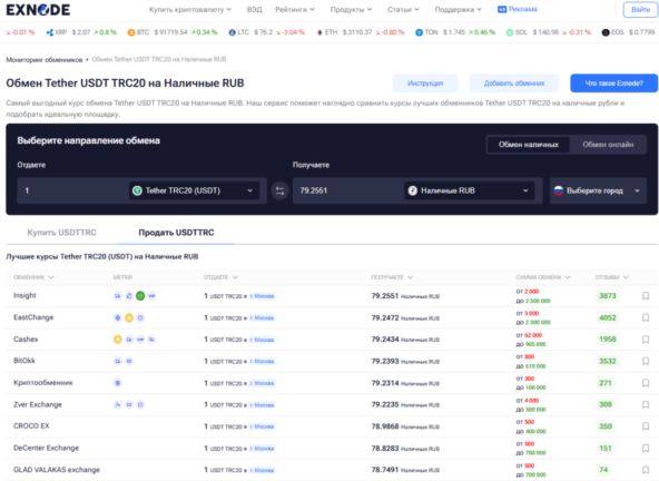 ����� ����� �� ������������ � ������ � 2026 ���� � ��� ����� ������